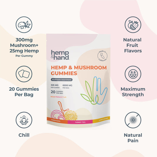 Hemp & Mushroom Gummies 6500mg - Max Strength for Adults - Chill, Inflammation, Natural Pain, Restful Sleep (325mg Gummy) - Hemp and Hand
