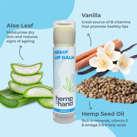 Hemp Lip Balm