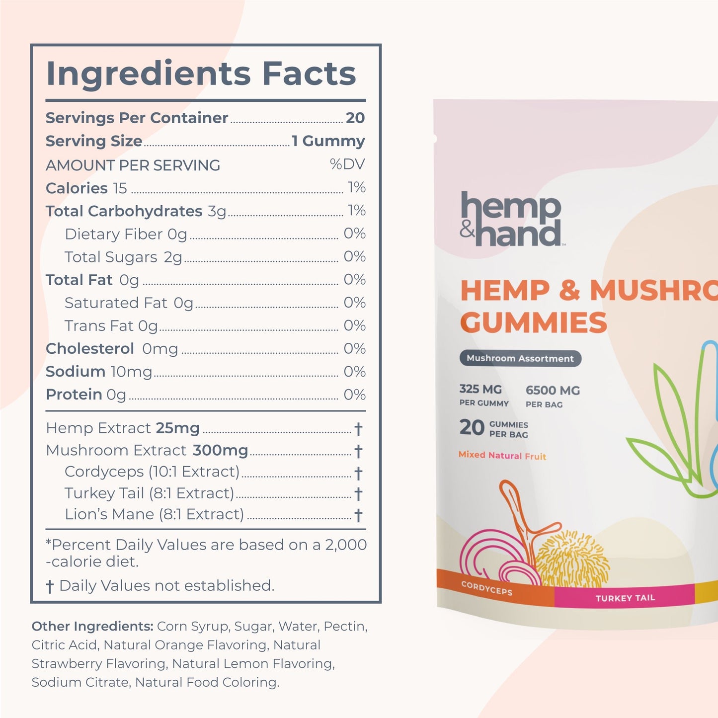 Hemp & Mushroom Gummies 6500mg - Max Strength for Adults - Chill, Inflammation, Natural Pain, Restful Sleep (325mg Gummy) - Hemp and Hand